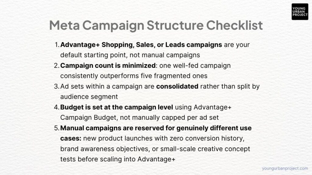Meta Ads Optimization Checklist: The Complete Guide for Andromeda-Era Campaigns (2026) 2 Meta Ads Optimization Checklist: The Complete Guide for Andromeda-Era Campaigns (2026) 1