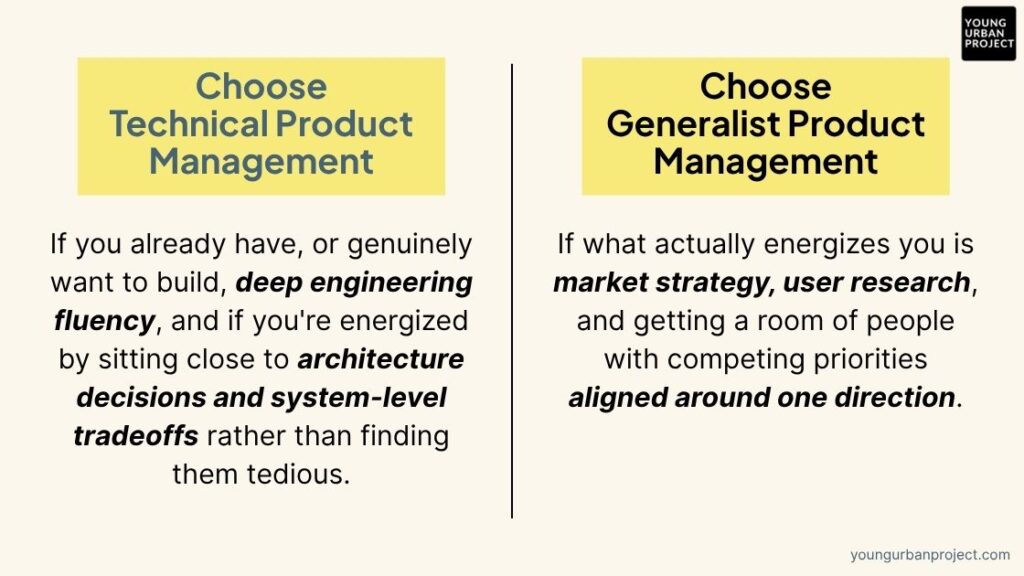 Technical Product Manager vs Generalist Product Manager: Which Path Should You Choose 2 technical product management vs generalist product management