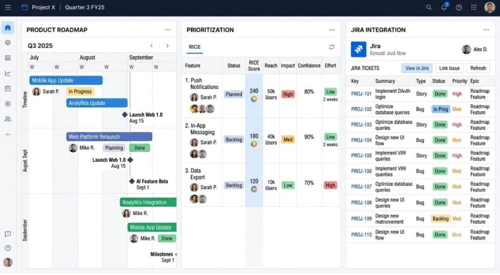 10 Best Product Planning Software Tools for Product Teams in 2026 2 Screenshot collage showing a roadmap timeline view, a RICE scoring table, and a Jira integration panel side by side