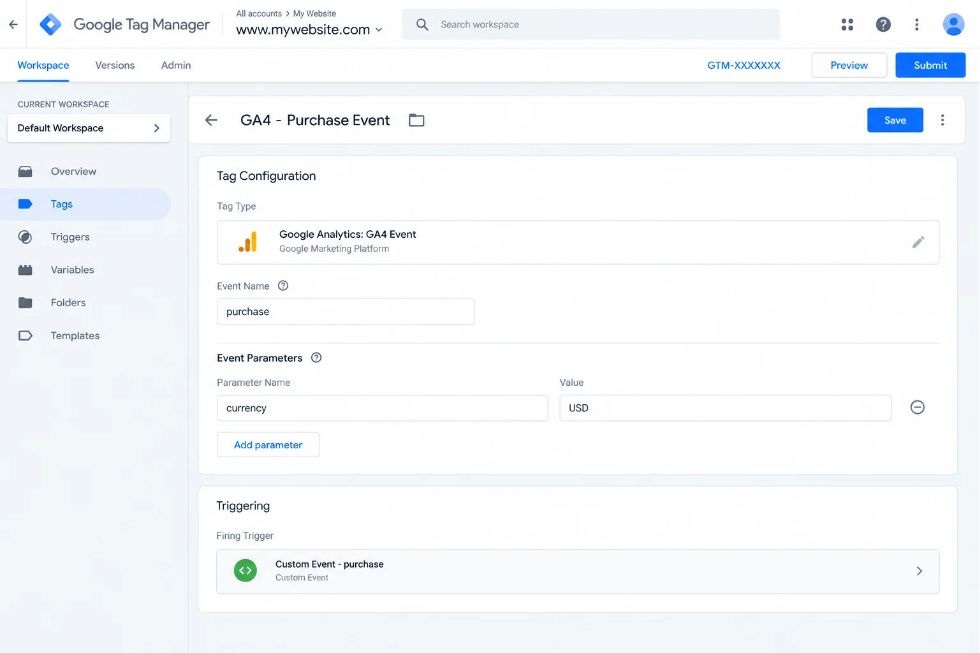 Google Tag Manager Cheatsheet: Set Up GA4, Meta Pixel and Meta CAPI in 7 Days 6 Screenshot of a GA4 Event tag in GTM showing the event name, one event parameter row and the Custom Event trigger attached