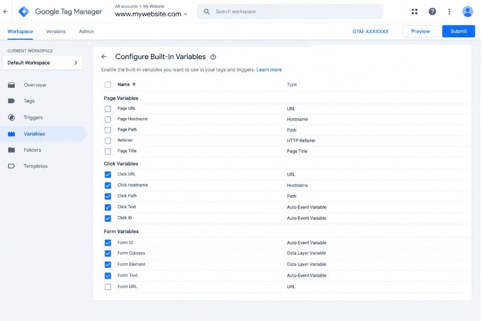 Google Tag Manager Cheatsheet: Set Up GA4, Meta Pixel and Meta CAPI in 7 Days 4 Screenshot of the Configure Built-In Variables panel with Click and Form variables ticked