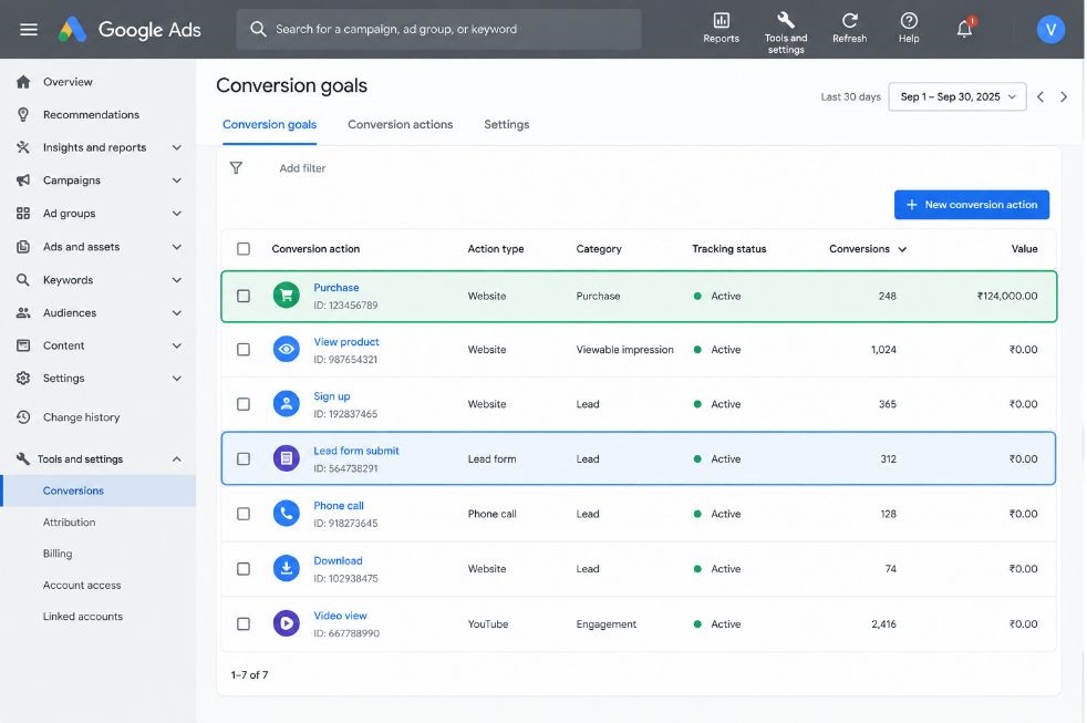 Step-by-Step Guide to Become a Google Ads Expert in 2026 3 Screenshot of the Google Ads conversion goals page with purchase and lead form actions highlighted