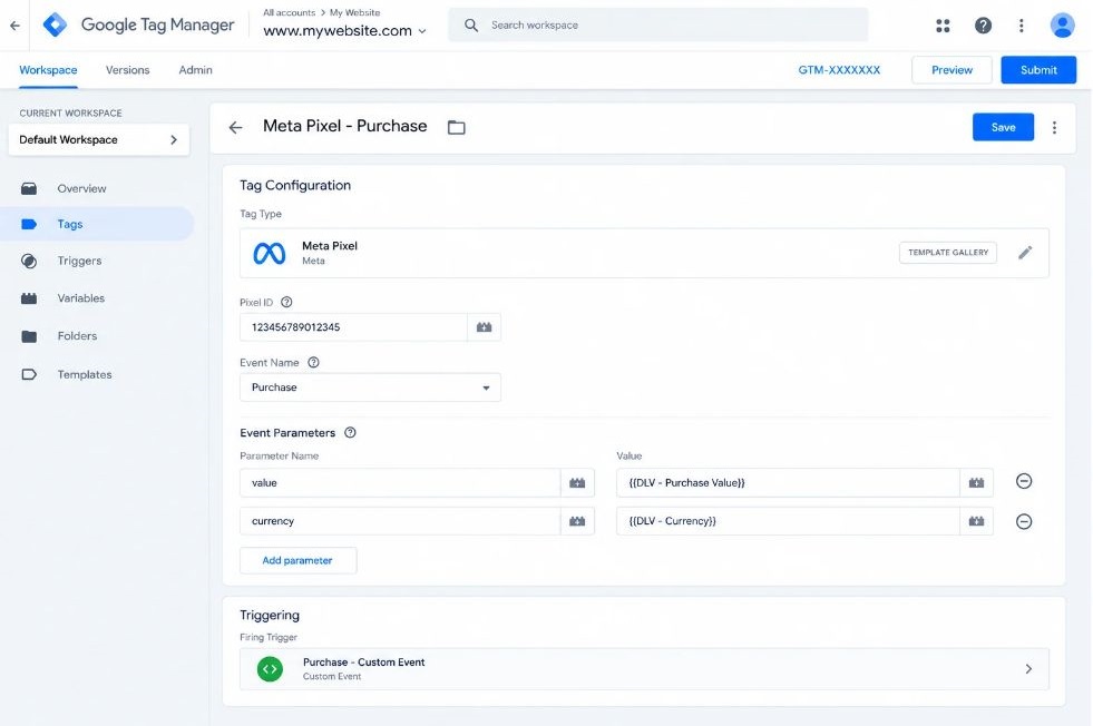 Google Tag Manager Cheatsheet: Set Up GA4, Meta Pixel and Meta CAPI in 7 Days 7 Screenshot of the Meta Pixel tag in GTM with Purchase selected and value/currency fields mapped to variables