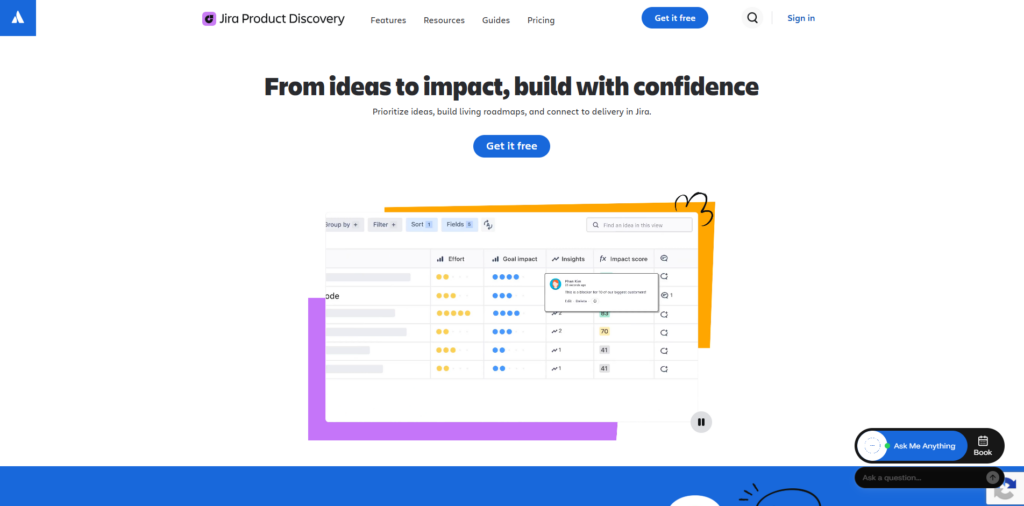 15 Best Product Management Software for Roadmaps, Backlogs & Collaboration 2 15 Best Product Management Software for Roadmaps, Backlogs & Collaboration 1
