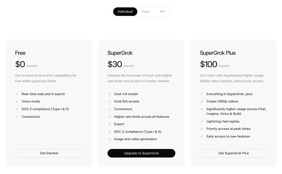 How to Use Grok Bot: Setup, Real Use Cases, and What's Actually Hype 2 super grok pricing