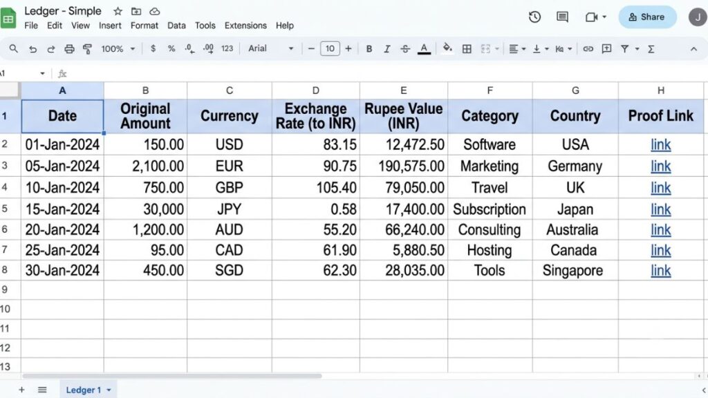 How to Track Expenses and Taxes Across Multiple Countries Without Losing Your Mind? 3 How To Track Expenses and Taxes Across Multiple Countries