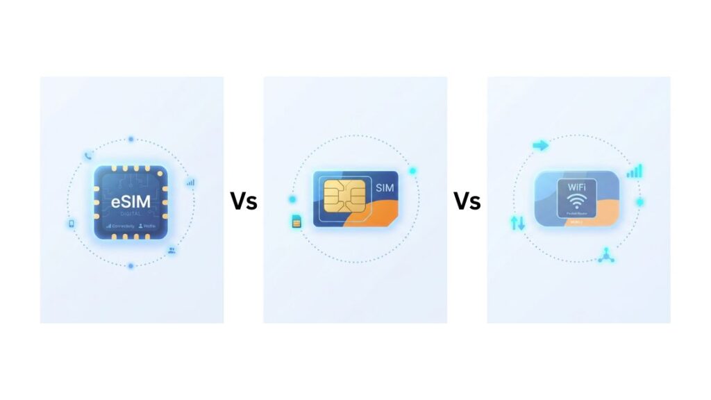 eSIM vs Physical SIM vs Pocket WiFi: Which Actually Works Best While Traveling 2 eSIM vs physical SIM vs pocket WiFi - comparison
