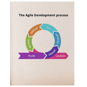 ebook lead magnet 4 2